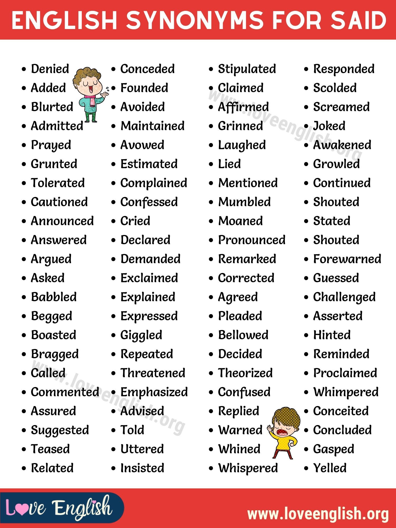 said synonym list