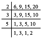 find the least square number which is exactly divisible by