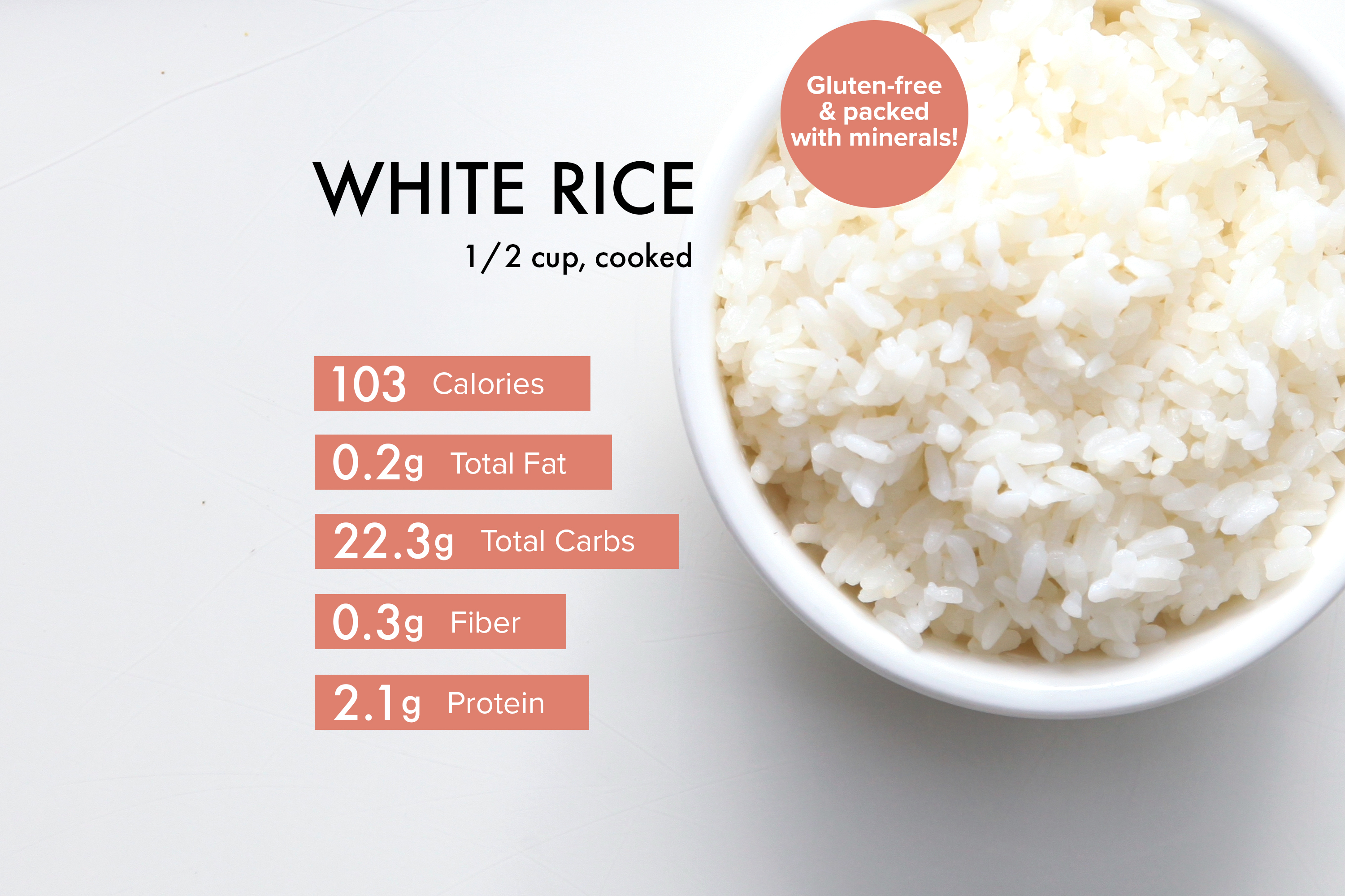 how much protein in 1 cup white rice