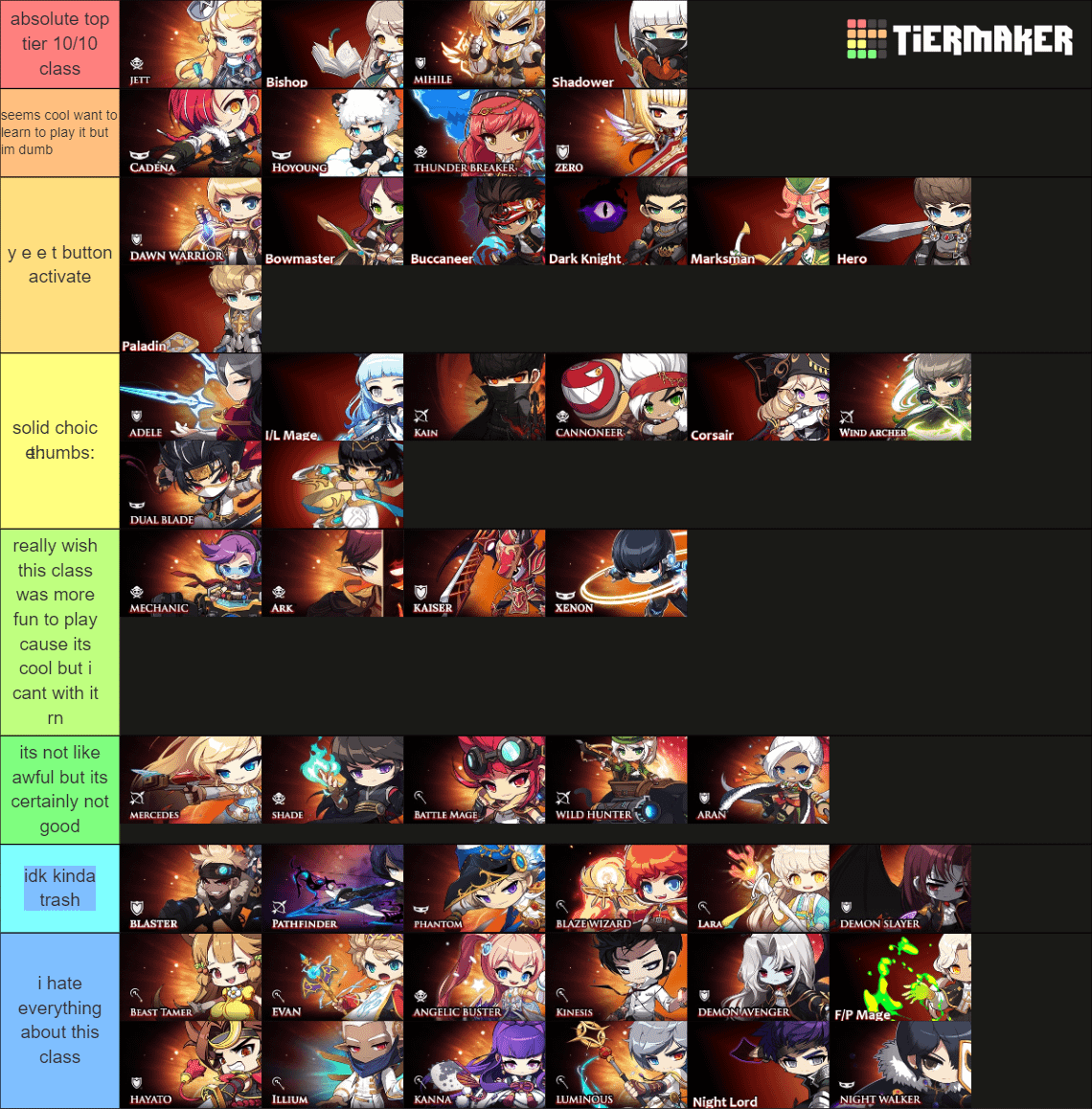 maplestory class tier list