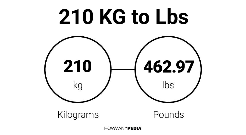 210 lb to kg