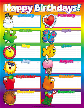 classroom birthday chart printable