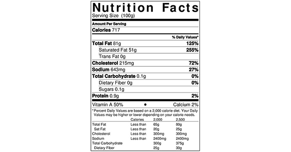 calories in 100g of butter