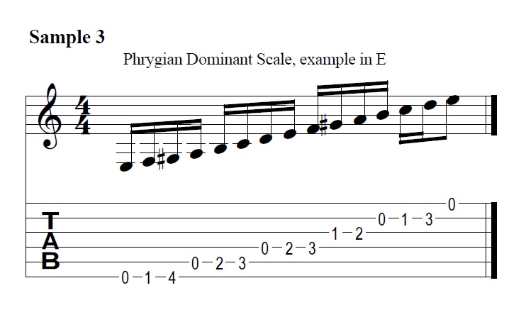 spanish guitar scales tab