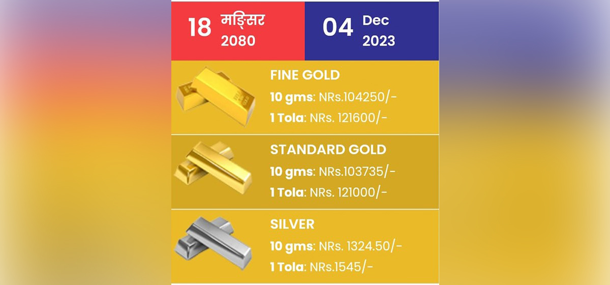 todays gold rate in nepal per tola