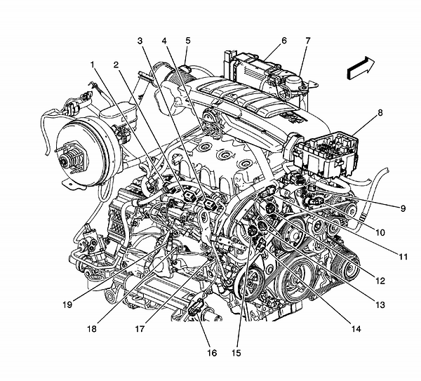 p0019 gmc acadia