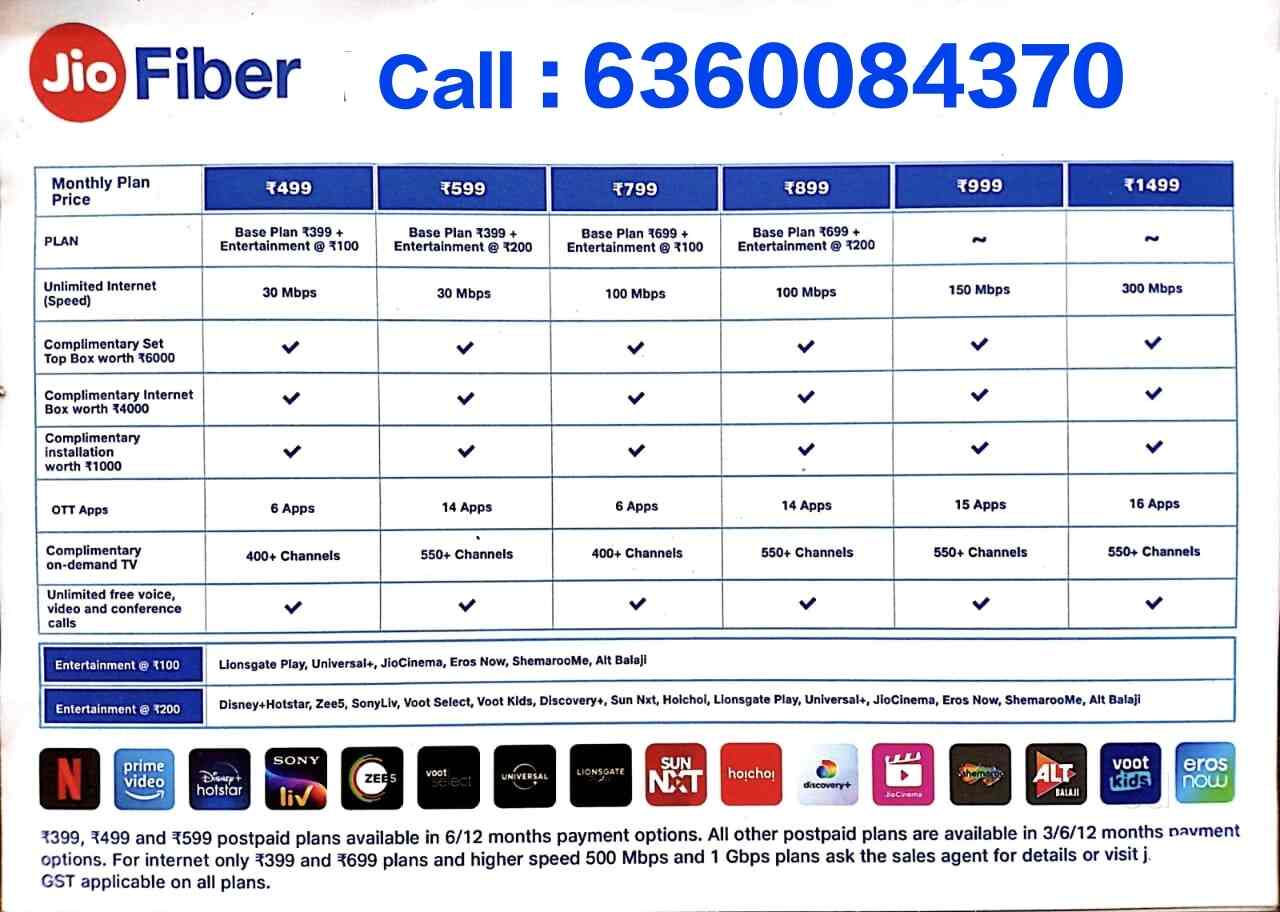 jio internet price