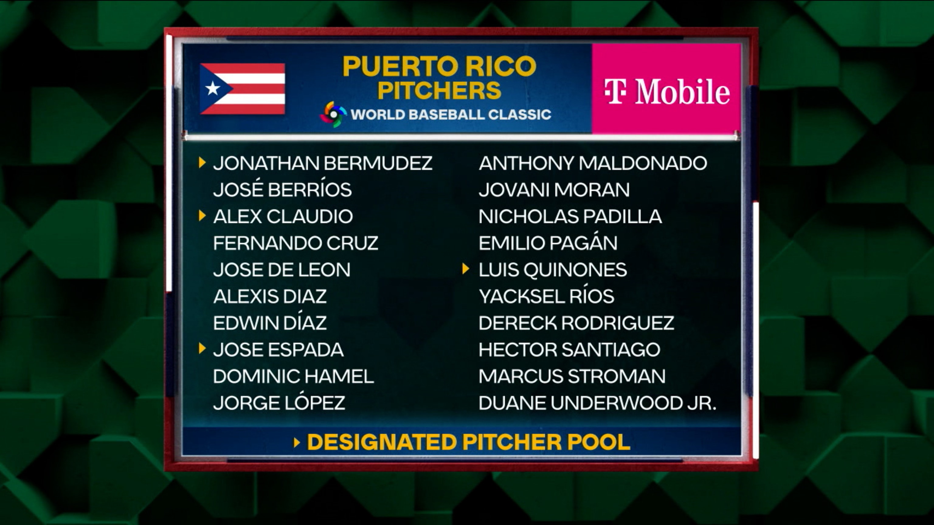 2023 wbc puerto rico roster