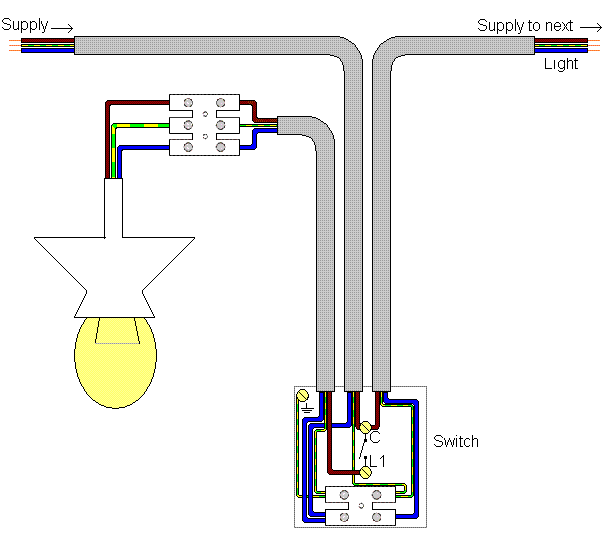 diagram of one way switch