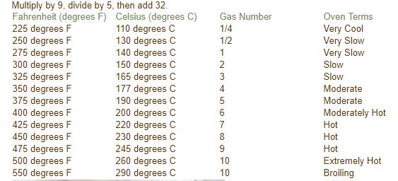 225 degrees f in celsius