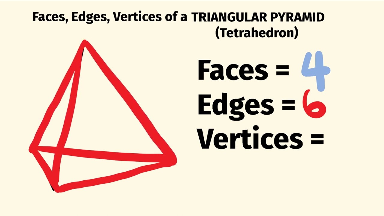 pyramid edges faces vertices