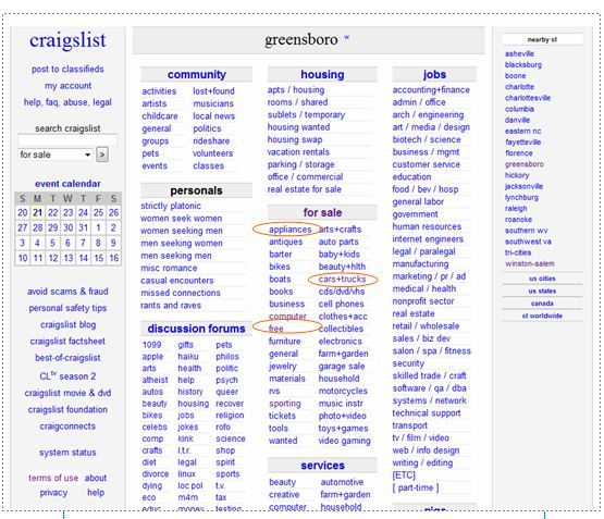 craigslist raleigh nc