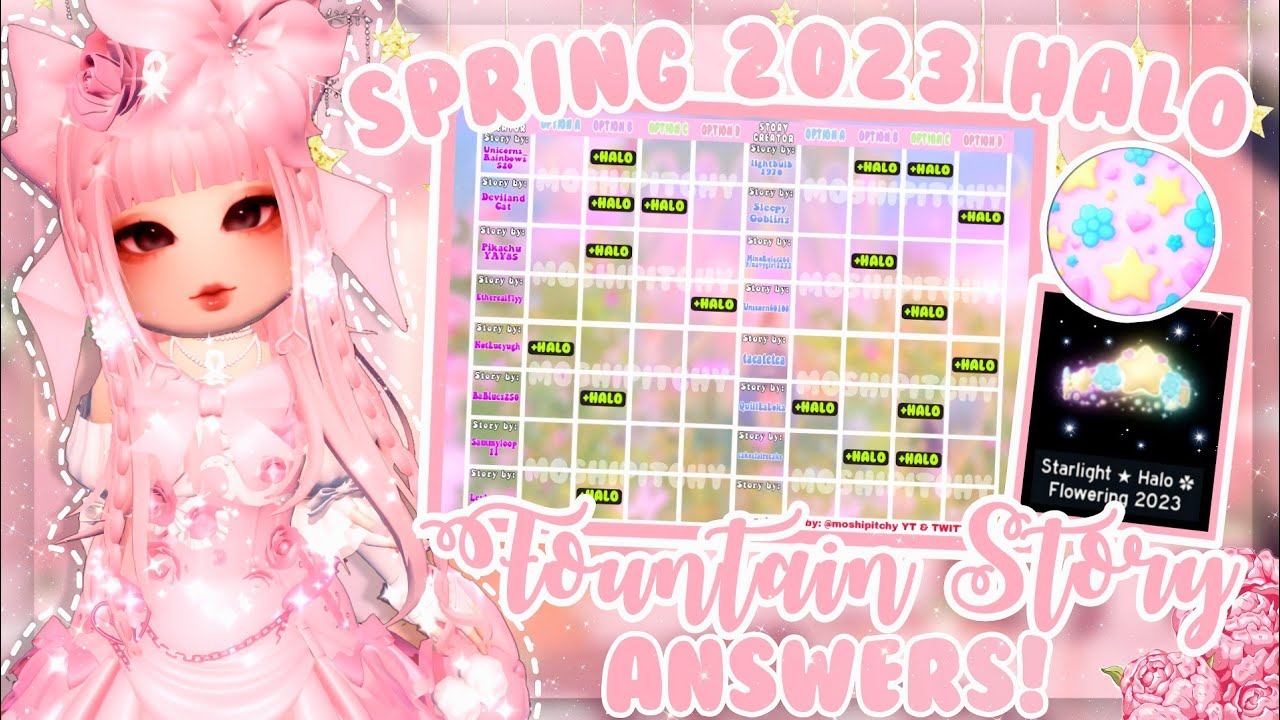 royale high fountain answers march 2023