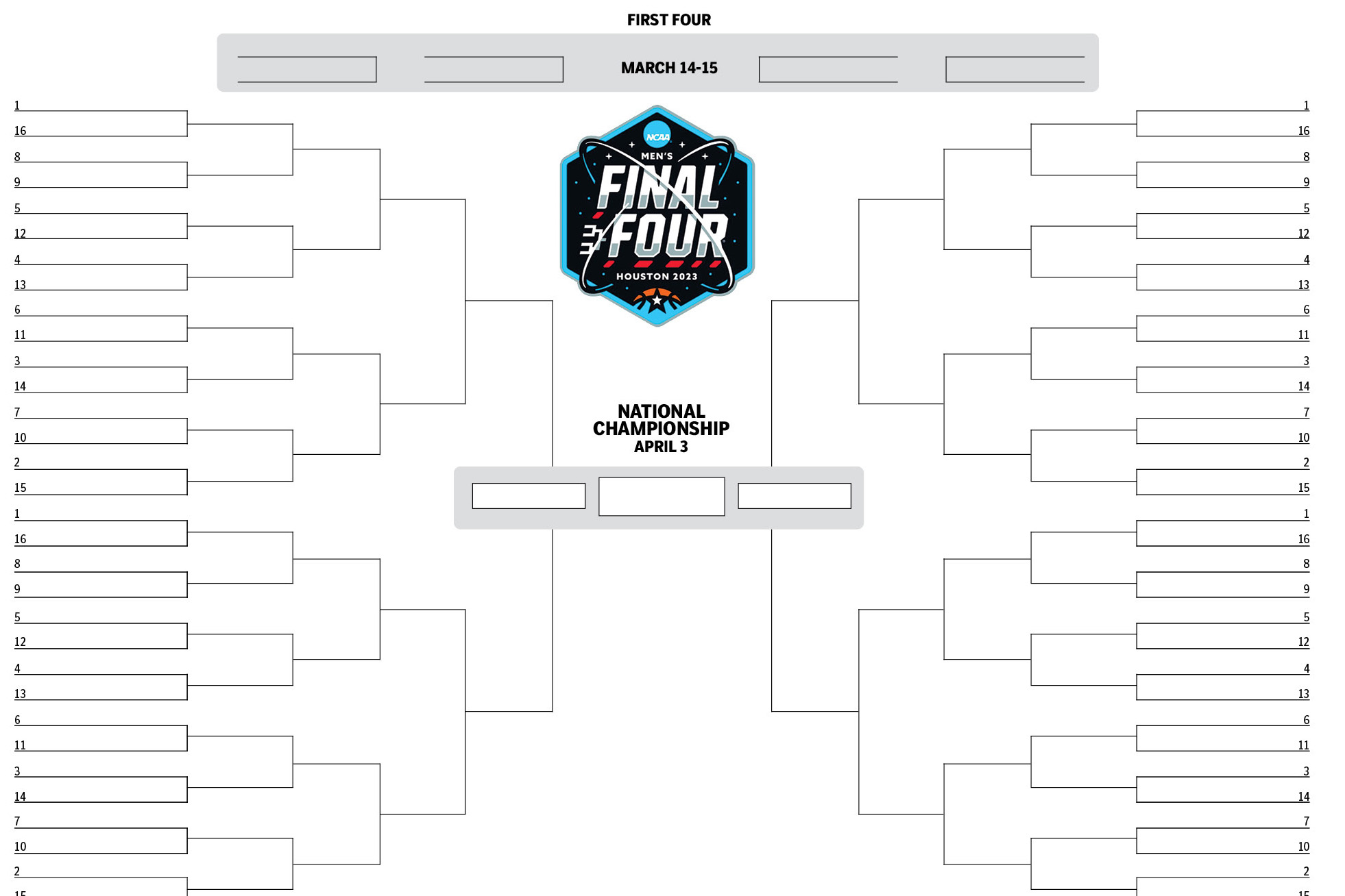 what is the best bracket for march madness 2023