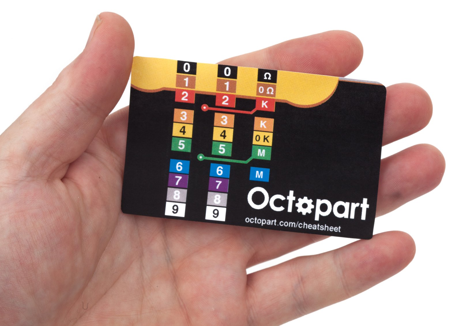 octopart