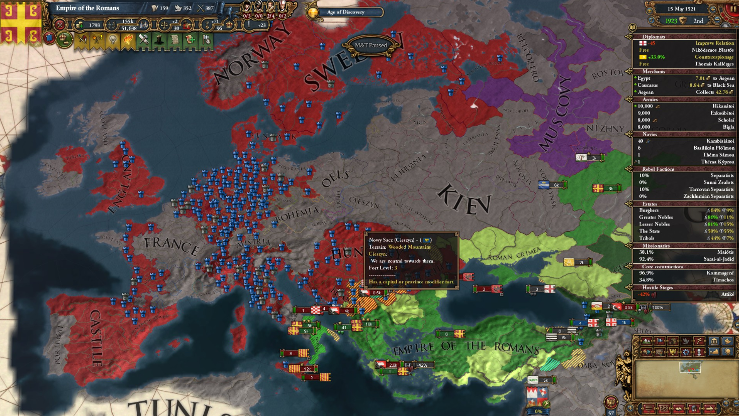 eu4 meiou and taxes