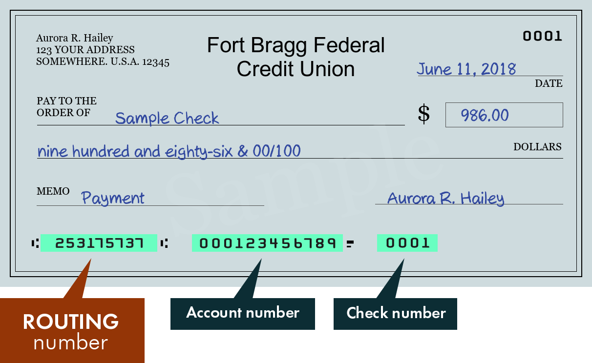 fort bragg credit union routing number