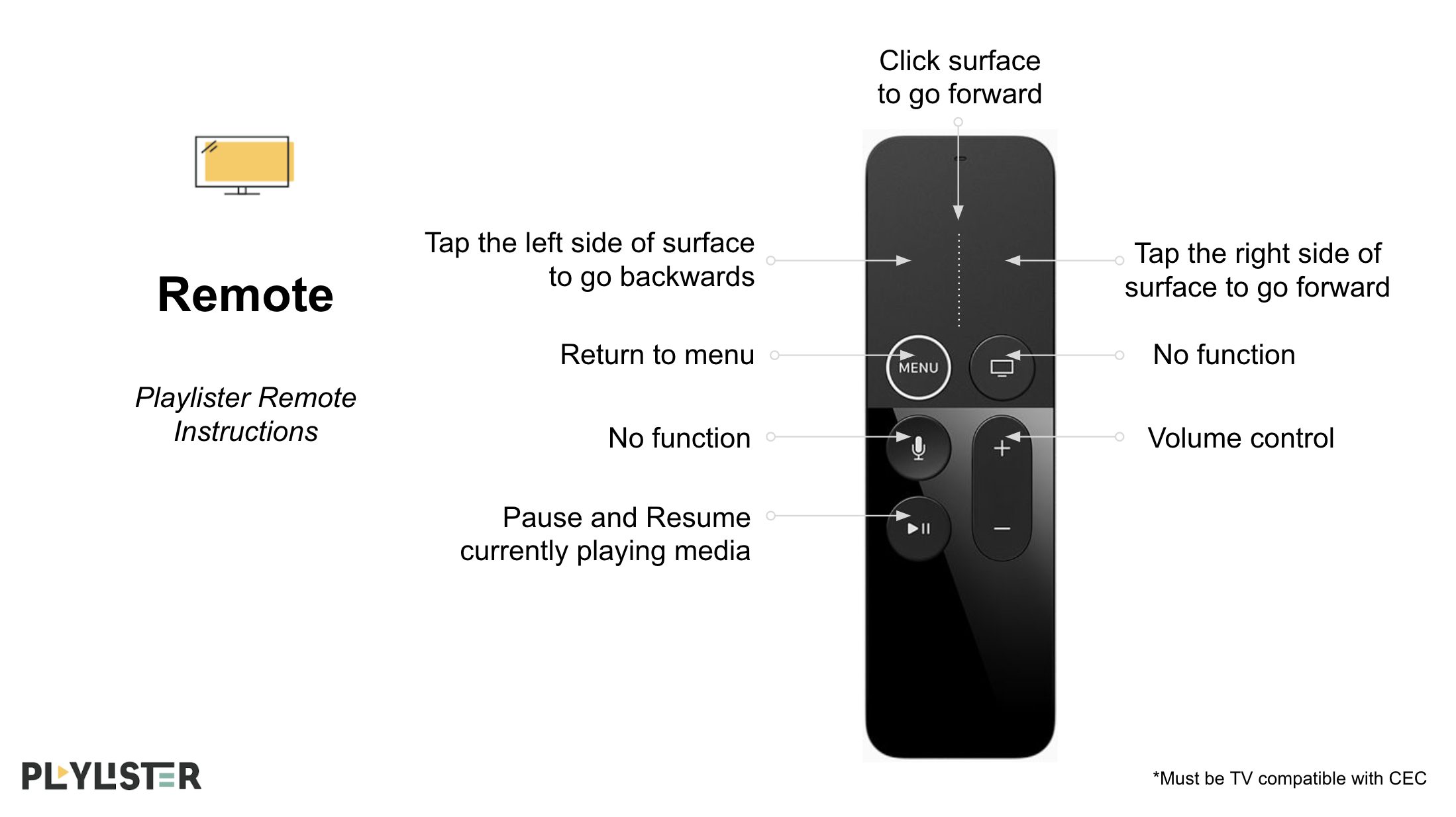 how to use apple tv remote