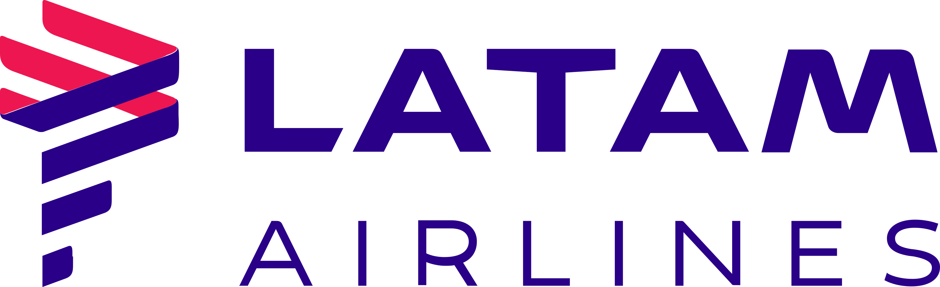 latam airline