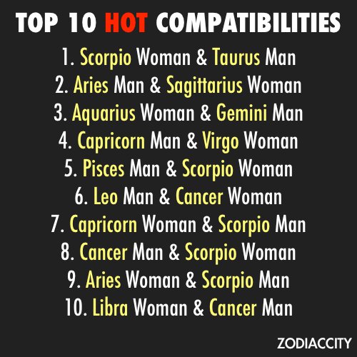 capricorn man best compatibility