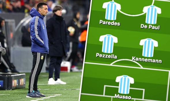 argentina national football team vs ecuador national football team lineups