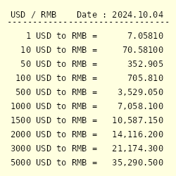 convert yuan to usd