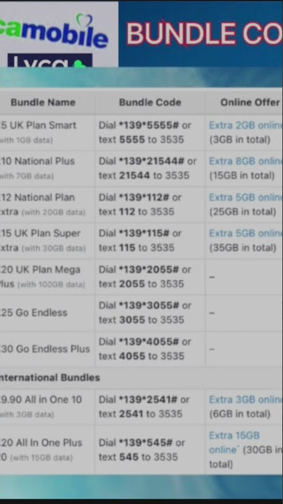 lycamobile 25 bundle code unlimited data