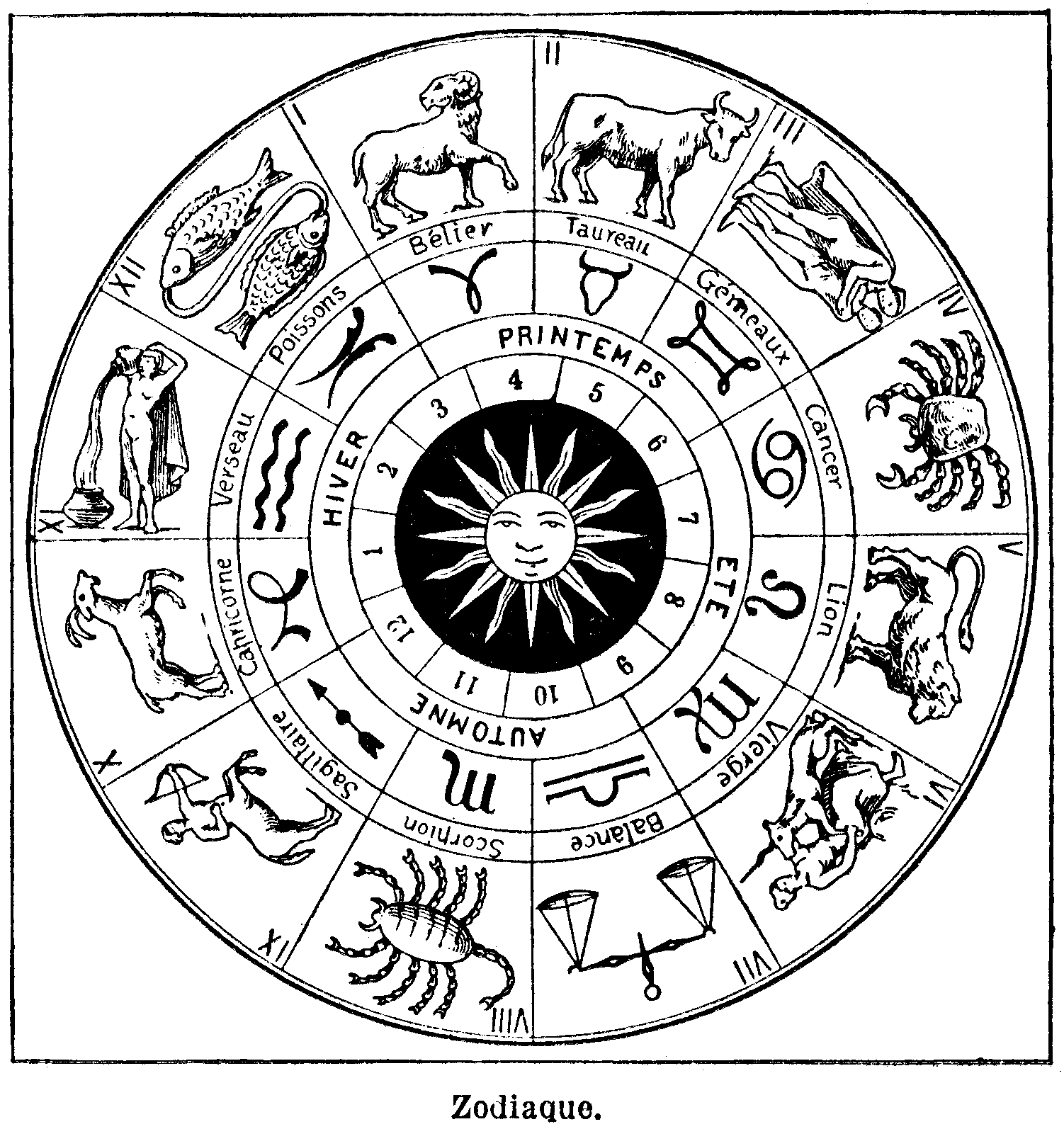 sidereal astrology chart calculator