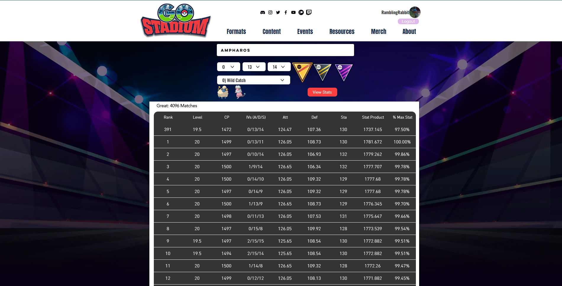 iv rank checker