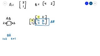 multiplying 2x2 matrix by 2x1