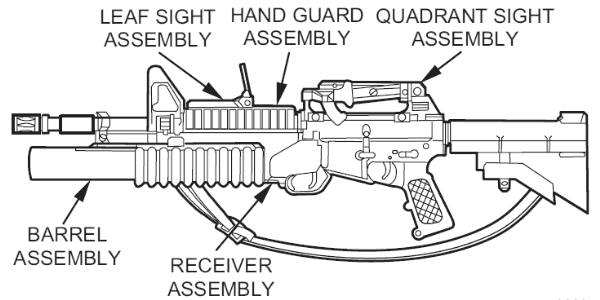 m203 parts diagram