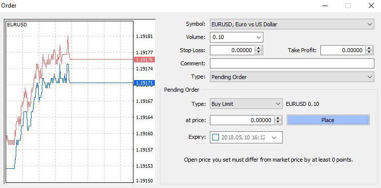 investopedia paper trading