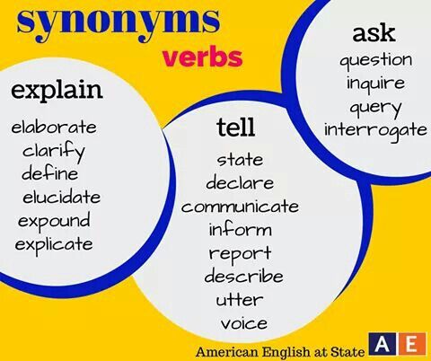 verb synonym