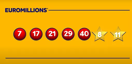 euromillions result