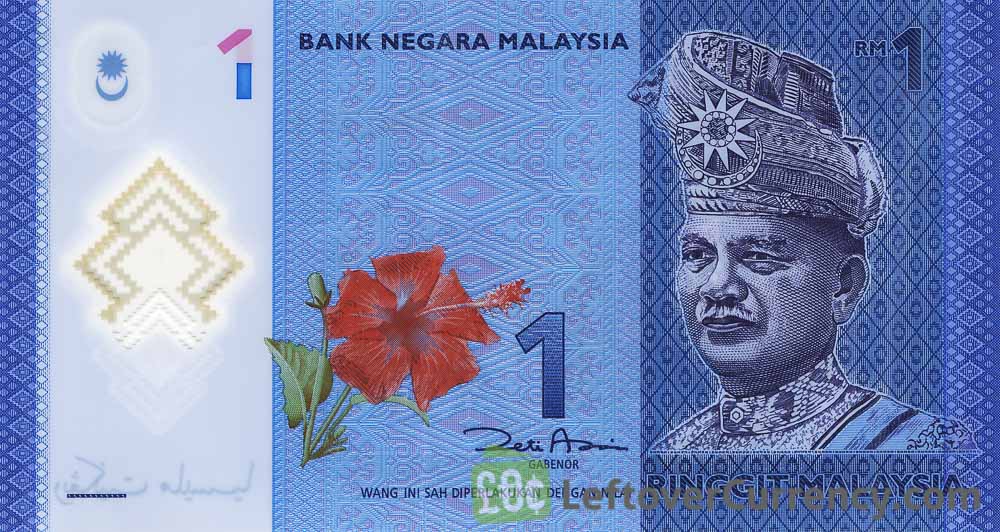 2500 malaysian ringgit to inr