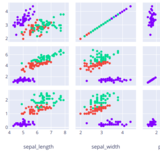 plotly express scatter