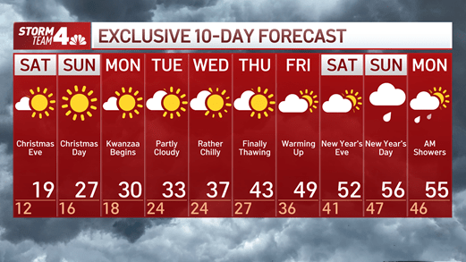 new york weather 10 day