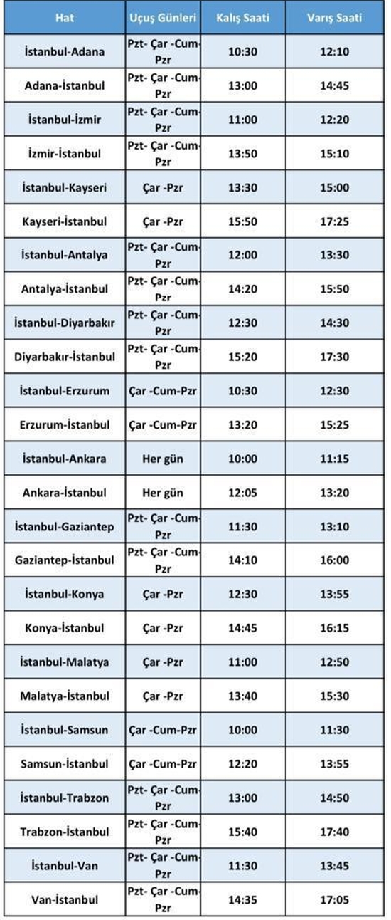 malatya ya uçak bilet fiyatları