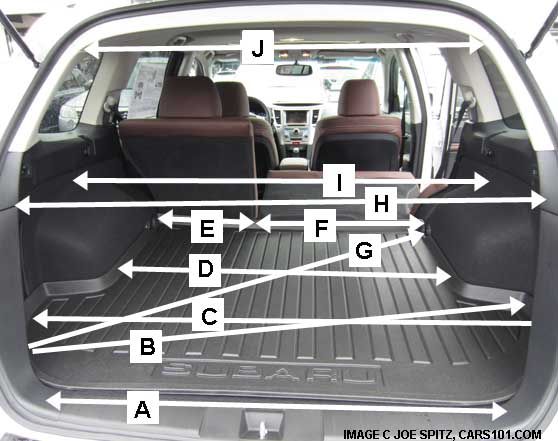 trunk dimensions subaru outback