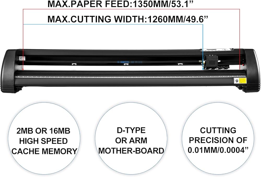 1350 mm inches