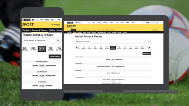 bbc sport scores and fixtures