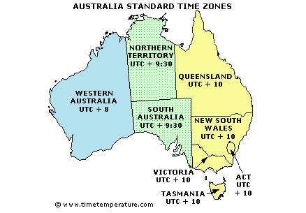 sydney australia timezone