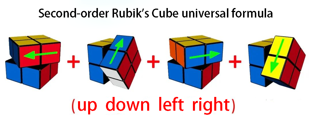 how do i solve a 2x2 rubiks cube