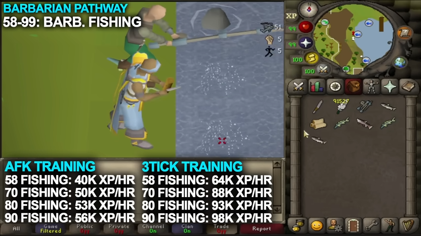 osrs fish guide