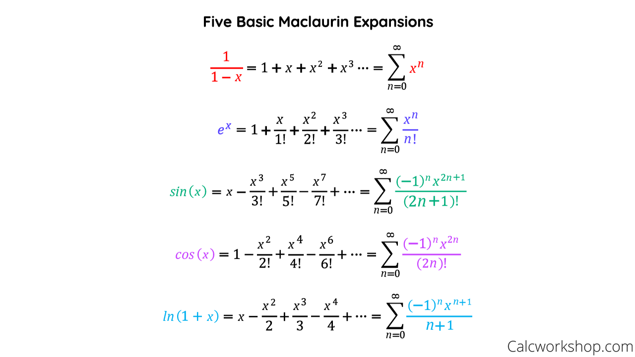 maclaurin polynomial calculator