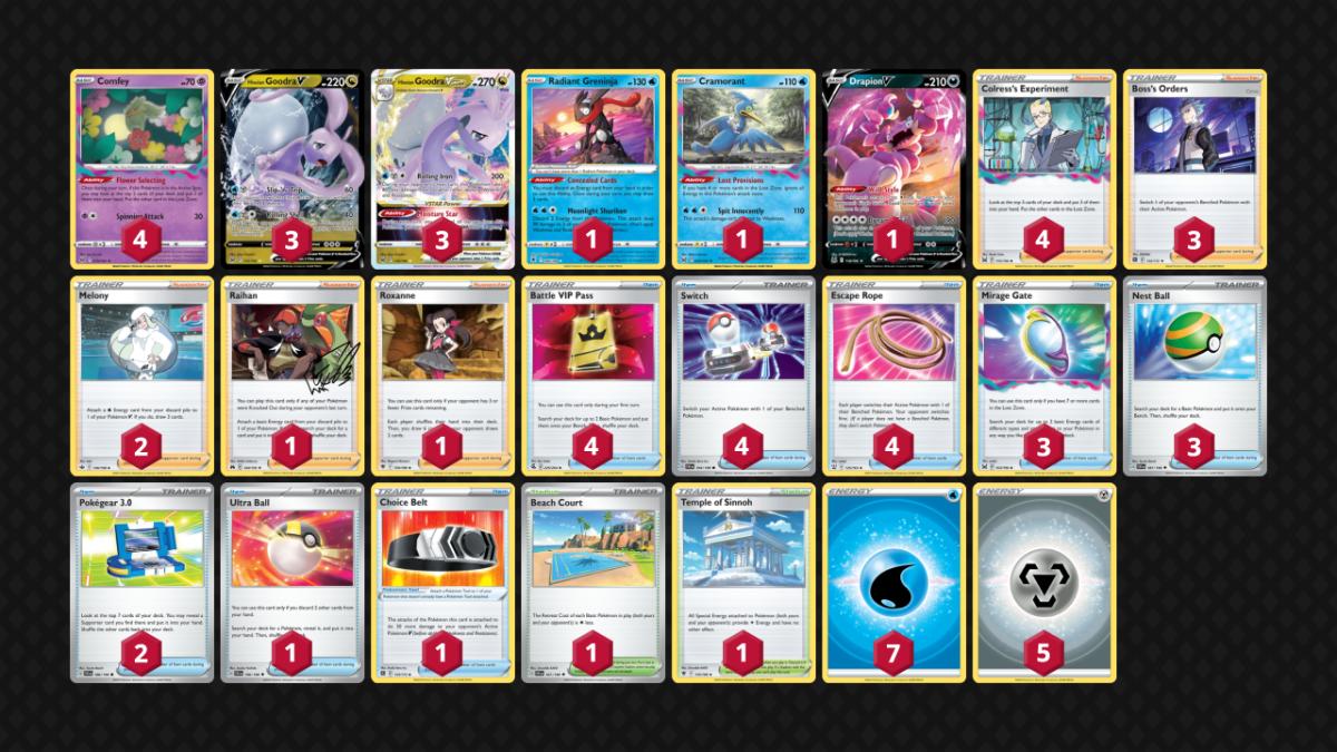 strongest pokemon deck