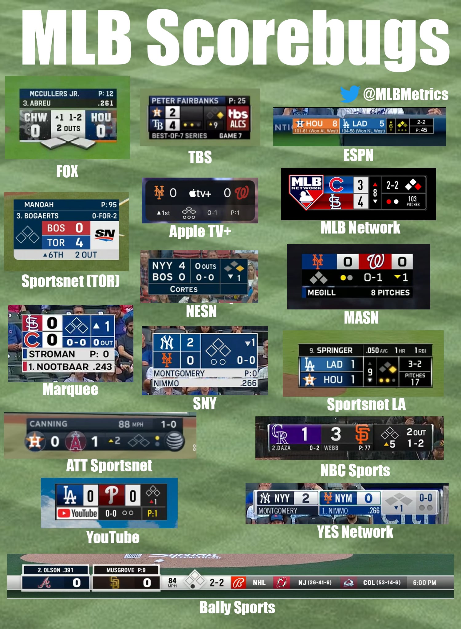 mlbscoreboard