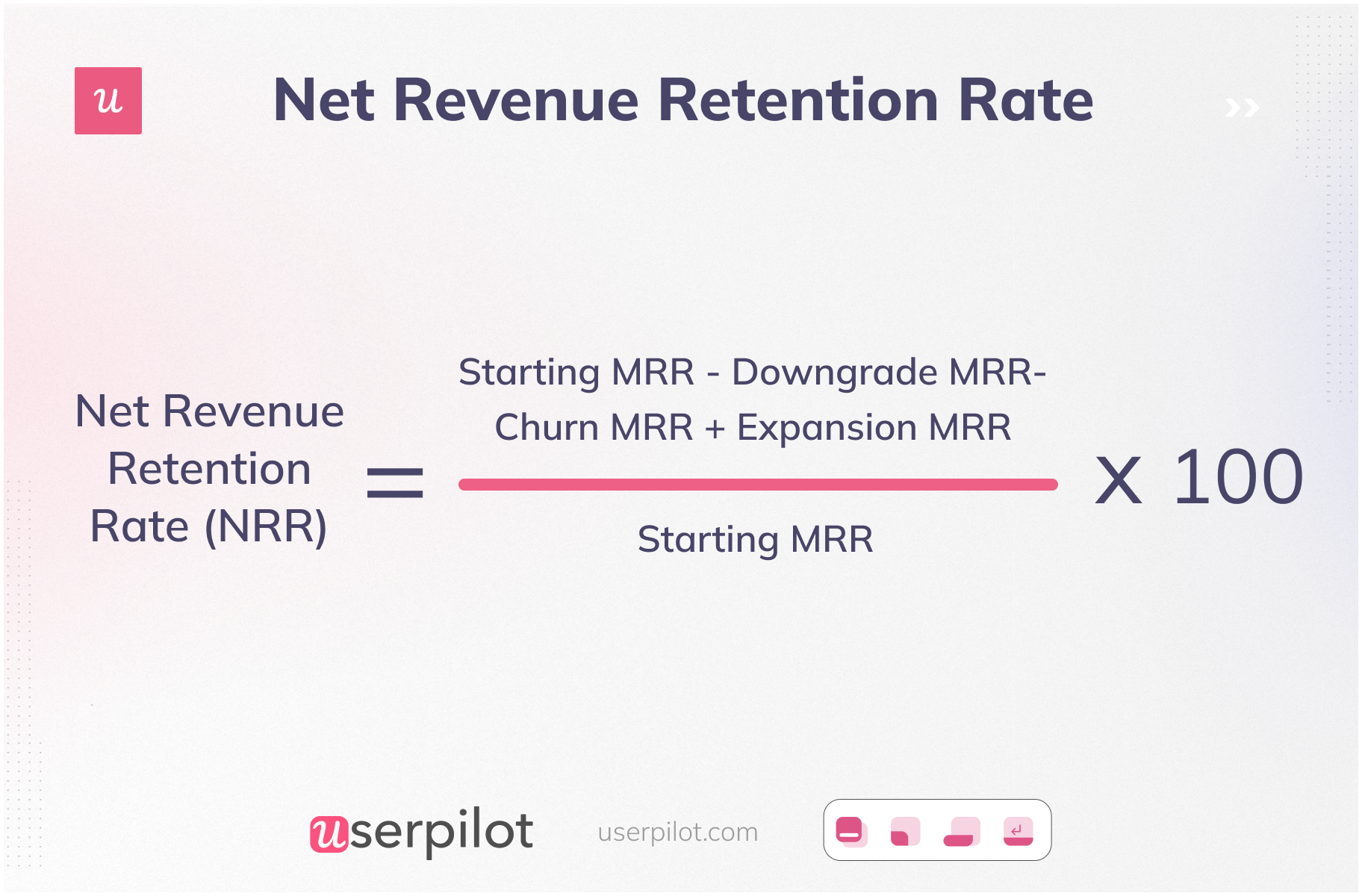 nrr calculated