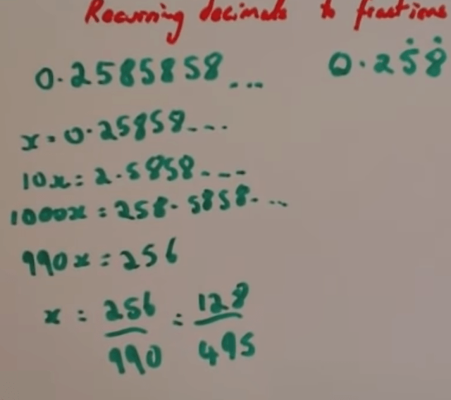 corbett maths decimals