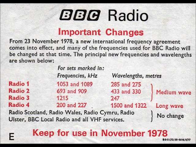 frequency for bbc radio 2